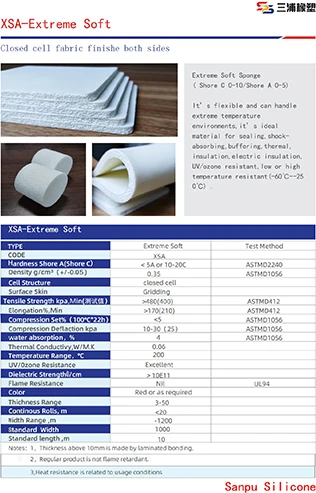 TDS of Extreme Soft Sponge